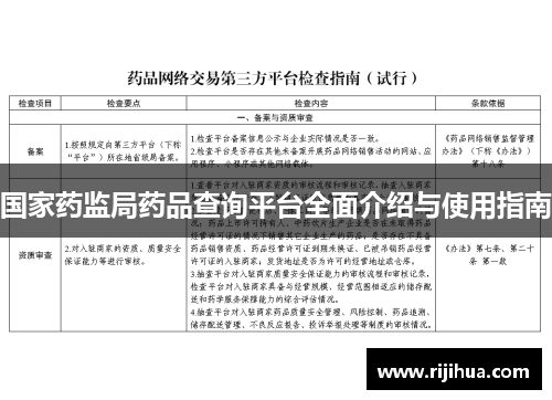 国家药监局药品查询平台全面介绍与使用指南