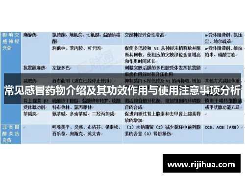 常见感冒药物介绍及其功效作用与使用注意事项分析