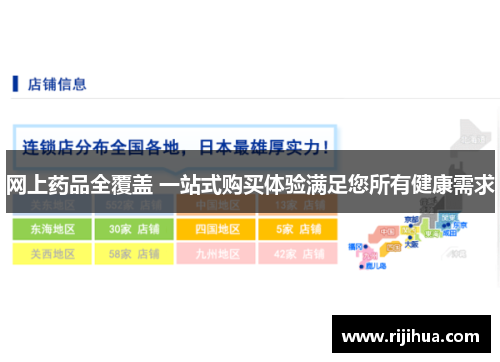 网上药品全覆盖 一站式购买体验满足您所有健康需求